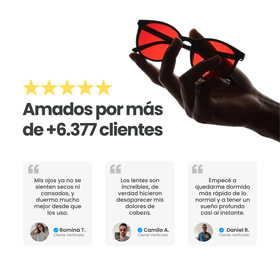 Livens™ Lentes Unisex con Filtro de Luz Azul