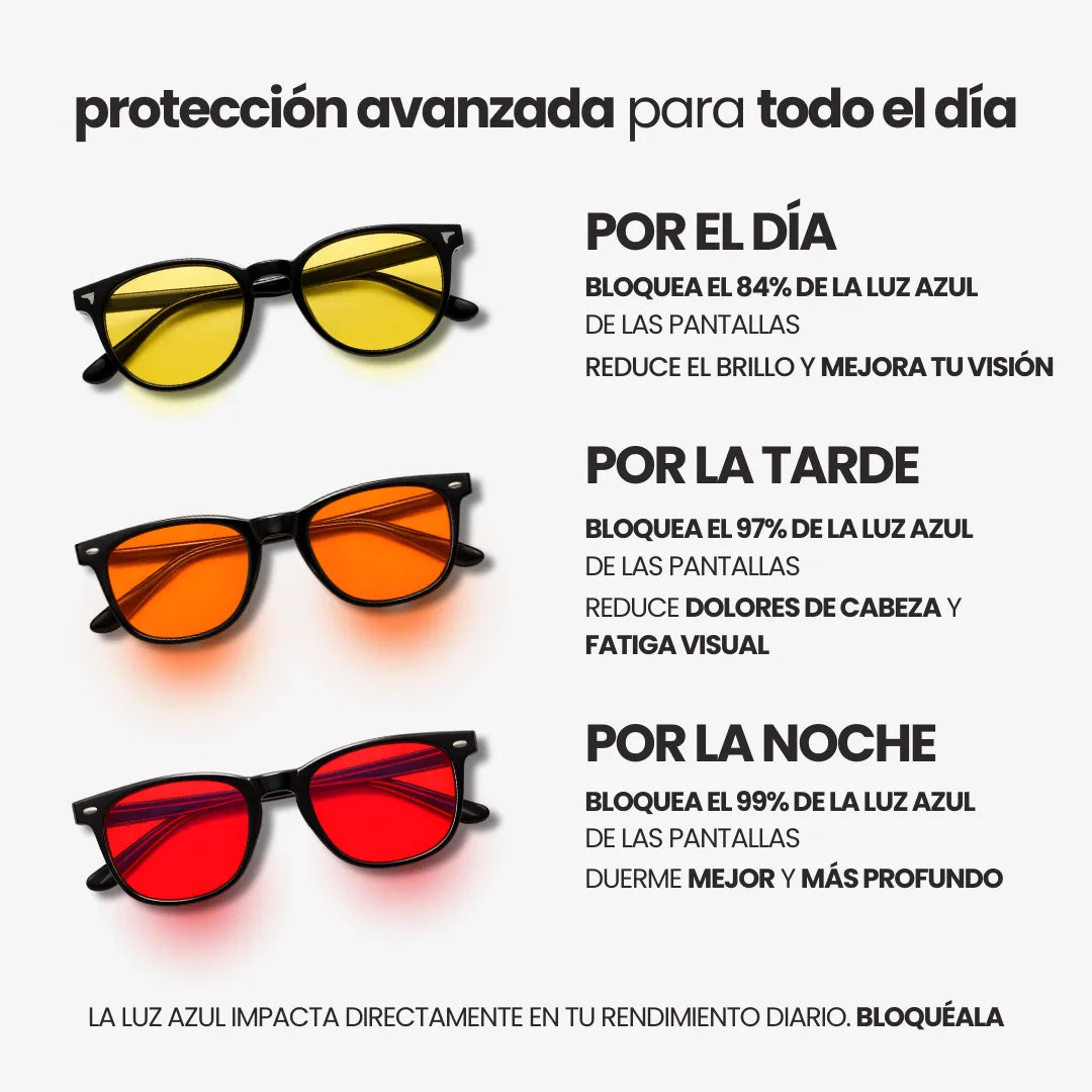 Livens™ Lentes Unisex con Filtro de Luz Azul